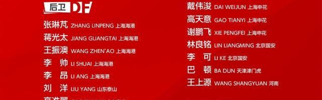 伊万首期国足名单：费南多艾克森回归 王振澳入围