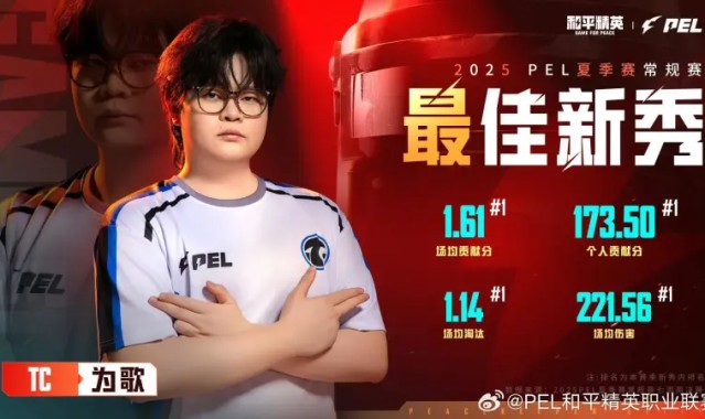 2025PEL夏季赛常规赛最佳新秀：广州TC-为歌